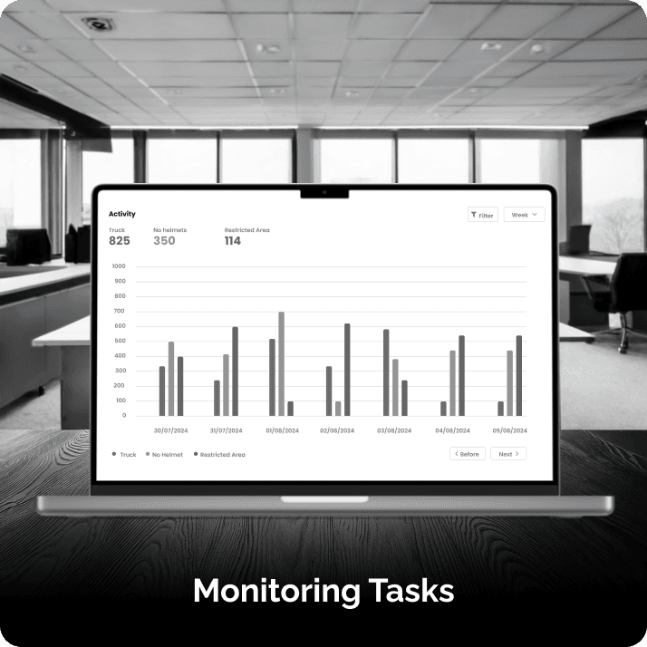 Monitoring Tasks
